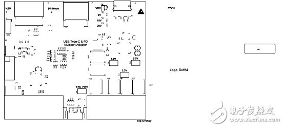 基于TIDA-03027的USB Type-C多端口適配器電源參考設計