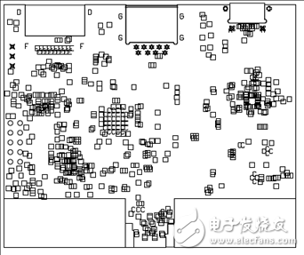 基于TIDA-03027的USB Type-C多端口適配器電源參考設計