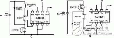 淺談AD8205的傳感器內部電路結構及其工作原理