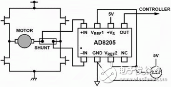 淺談AD8205的傳感器內部電路結構及其工作原理