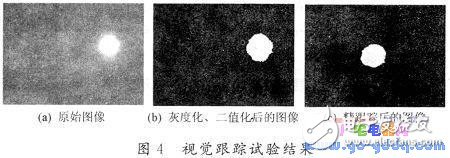 基于ARM S3C2440的太陽跟蹤系統設計