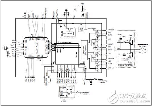 一文解析ST STSPIN32F0A三相BLDC馬達(dá)驅(qū)動(dòng)方案