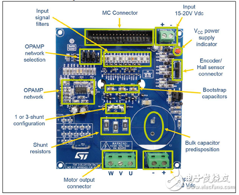 一文詳解TIPN2M50T―H IPM馬達控制電源板解決方案