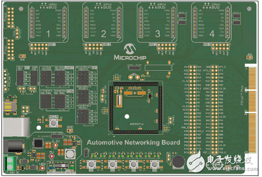 [原創(chuàng)] MicrochipCAN LIN CAN－FD汽車網(wǎng)絡(luò)開(kāi)發(fā)方案