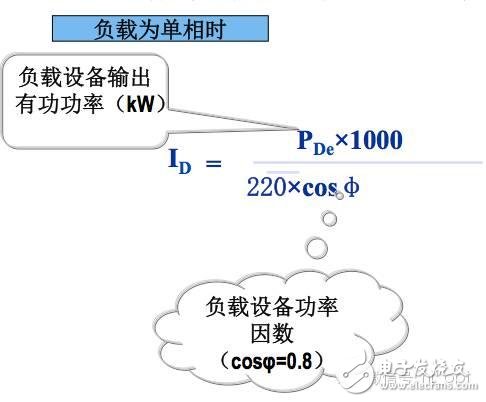 【大神課堂】基站配套電源知識(shí)大全