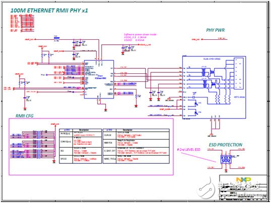 NXP i.MX 6UltraLite高性能低功耗ARM MCU評估板開發方案