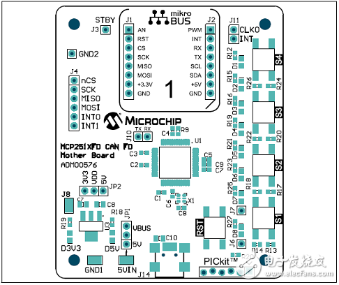 CAN FD控制器MCP2517FD的主要特性 PCB正面布局