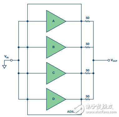 緩沖器是什么？AD8244緩沖器設(shè)計方案