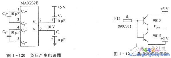 可抽查健康狀況的IC卡終端機(jī)設(shè)計(jì)