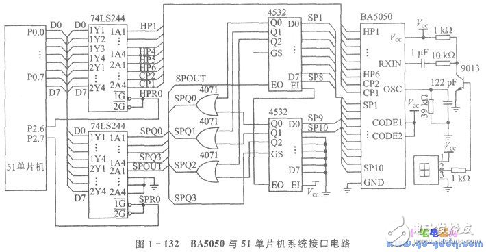 單片機控制系統的紅外線遙控器接口