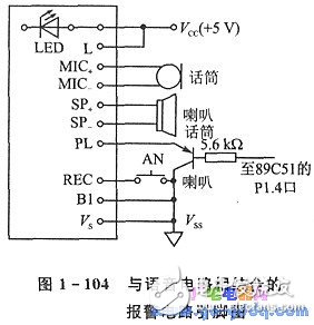 基于MODEM芯片構(gòu)成的單片機自動報警裝置設(shè)計