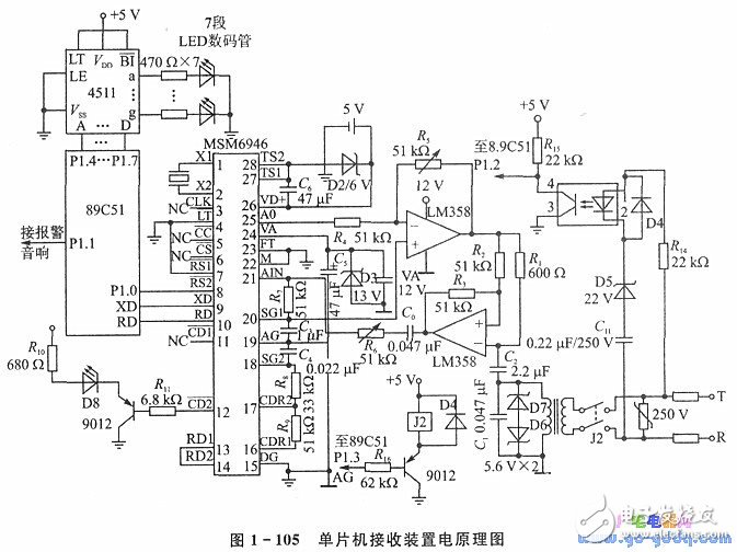 基于MODEM芯片構成的單片機自動報警裝置設計