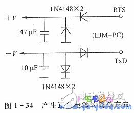 PC機中的串行通信技術上詳解