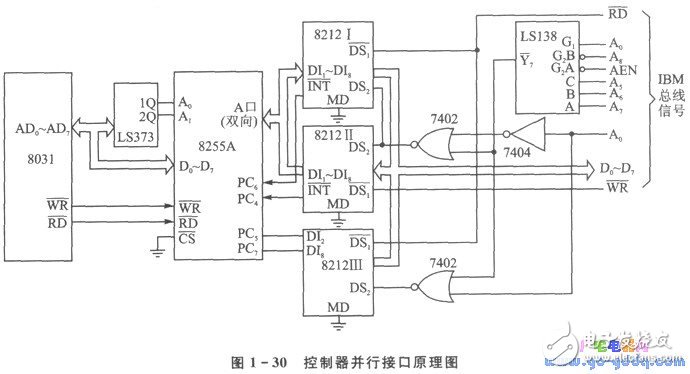 淺談PC/XT機(jī)與單片機(jī)通信系統(tǒng)的設(shè)計