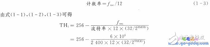 51單片機串行接口和調制解調器的遠程通信實現