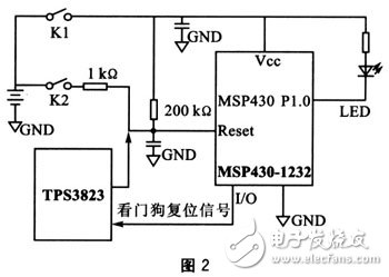 關于看門狗的作用與相關實驗