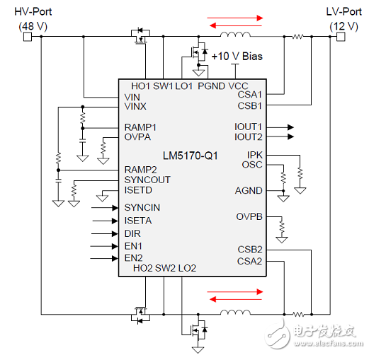 TI TIDA－01168雙向汽車12V(48V)電源系統參考設計