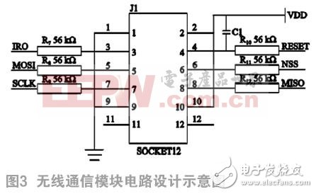 一種基于慣性傳感技術(shù)的跌倒報警器設計