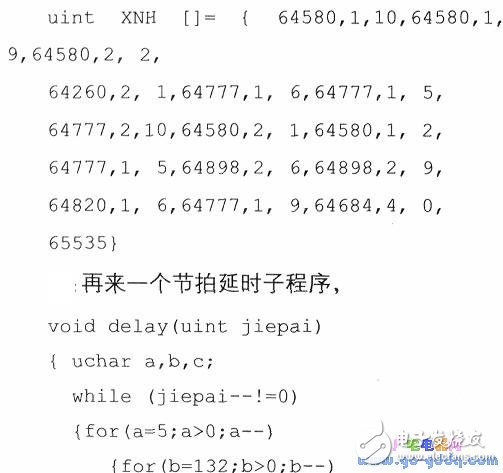 關(guān)于跳舞機器人的C語言程序設(shè)計編寫