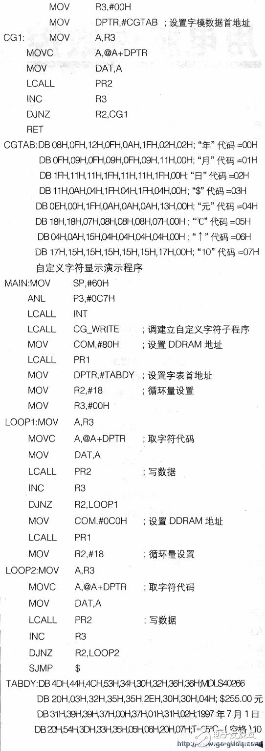 點陣液晶顯示模塊程序設(shè)計實現(xiàn)