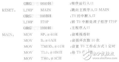 定時(shí)器/計(jì)數(shù)器方式1的應(yīng)用編寫程序