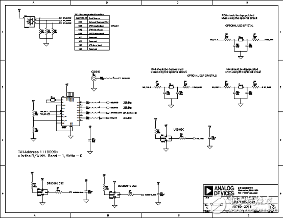 ADSP－SC57xSHARC雙核處理器解決方案（特性,框圖,電路圖）