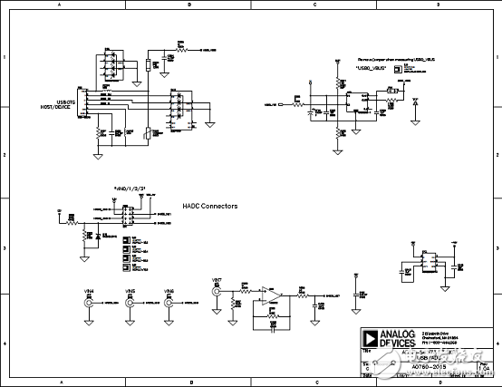 ADSP－SC57xSHARC雙核處理器解決方案（特性,框圖,電路圖）