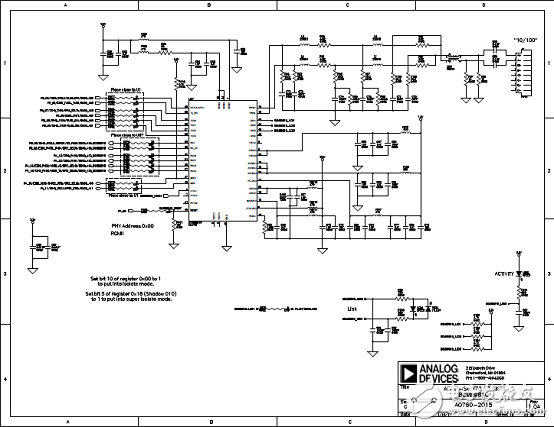 ADSP－SC57xSHARC雙核處理器解決方案（特性,框圖,電路圖）