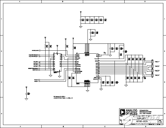 ADSP－SC57xSHARC雙核處理器解決方案（特性,框圖,電路圖）