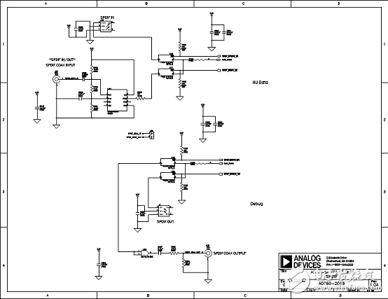 ADSP－SC57xSHARC雙核處理器解決方案（特性,框圖,電路圖）