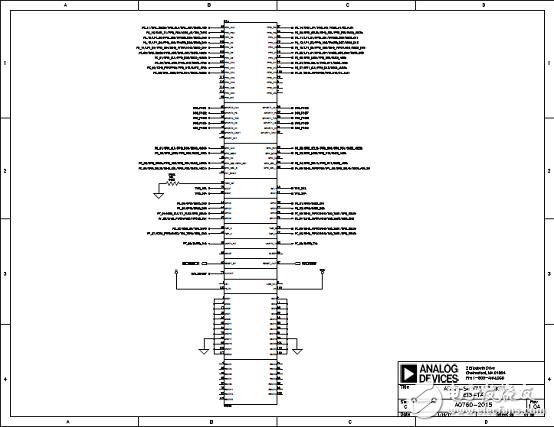 ADSP－SC57xSHARC雙核處理器解決方案（特性,框圖,電路圖）