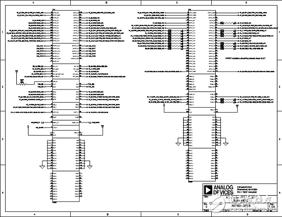 ADSP－SC57xSHARC雙核處理器解決方案（特性,框圖,電路圖）