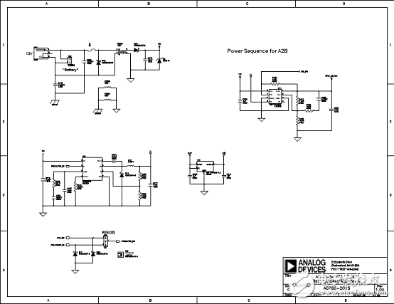 ADSP－SC57xSHARC雙核處理器解決方案（特性,框圖,電路圖）