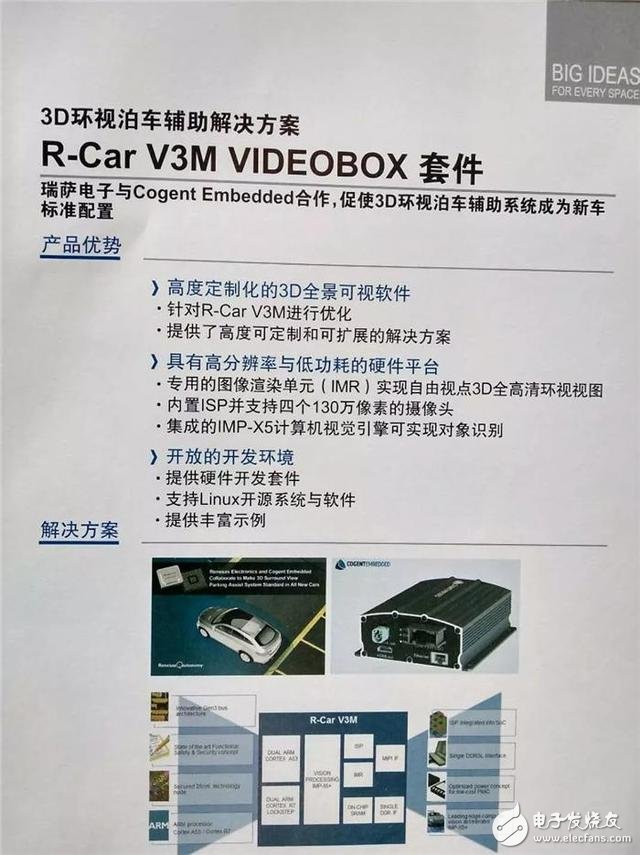 2018年汽車電子新風向