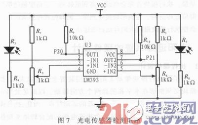 采用光電傳感器的太陽追蹤系統(tǒng)設計方案