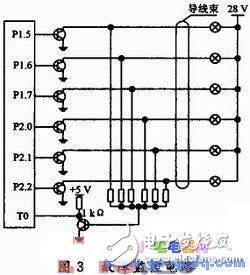 飛機航向控制系統仿真動態模型平臺的設計