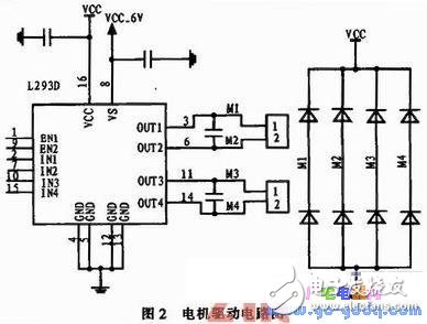 基于單片機的智能環境數據采集小車系統設計