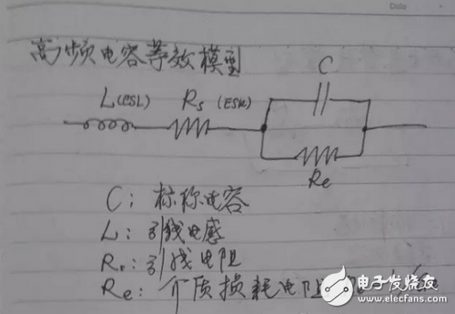 分立器件等效模型 電阻阻抗絕對值與頻率的關系