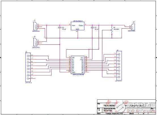 DLP4500主要特性 DLP 3D打印機特性