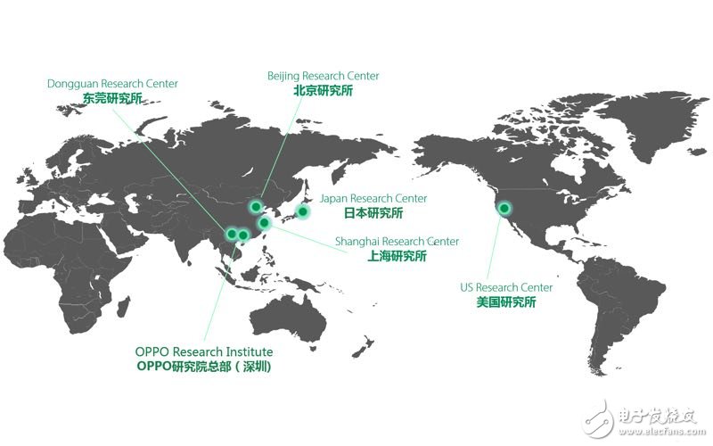 OPPO成立研究院，為未來創造技術發展做全面準備