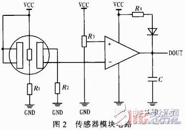 室內(nèi)空氣污染物監(jiān)測(cè)設(shè)計(jì)和工作原理