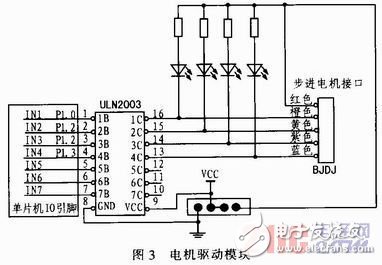 室內空氣污染物監測設計和工作原理