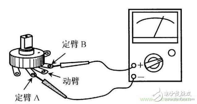 電位器的檢測方法介紹