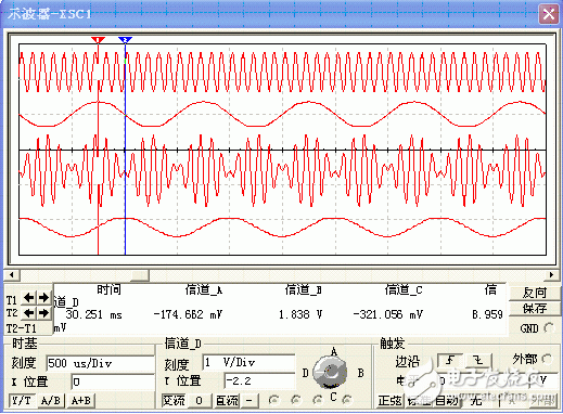 如何使用電子仿真軟件MULTISIM9.0