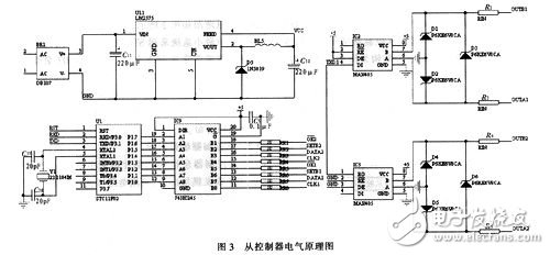 基于STC單片機的LED護欄管控制系統設計