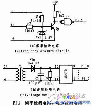 基于AT89S51設計的機載數字化發電機控制盒設計