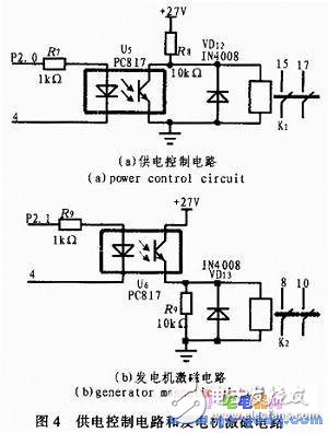 基于AT89S51設計的機載數字化發電機控制盒設計