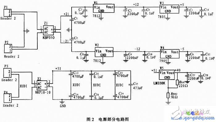 基于AT89S52單片機控制的高精度數控直流電流源