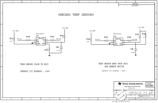 AWR1243主要特性 功能_PCB設計圖