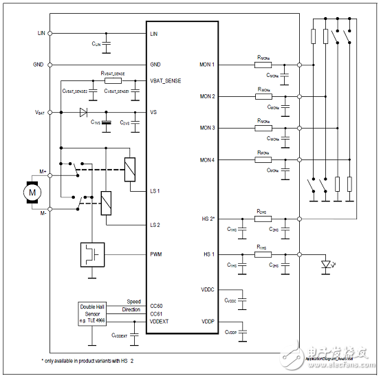 TLE9842-2QX主要特性_PCB設(shè)計(jì)圖